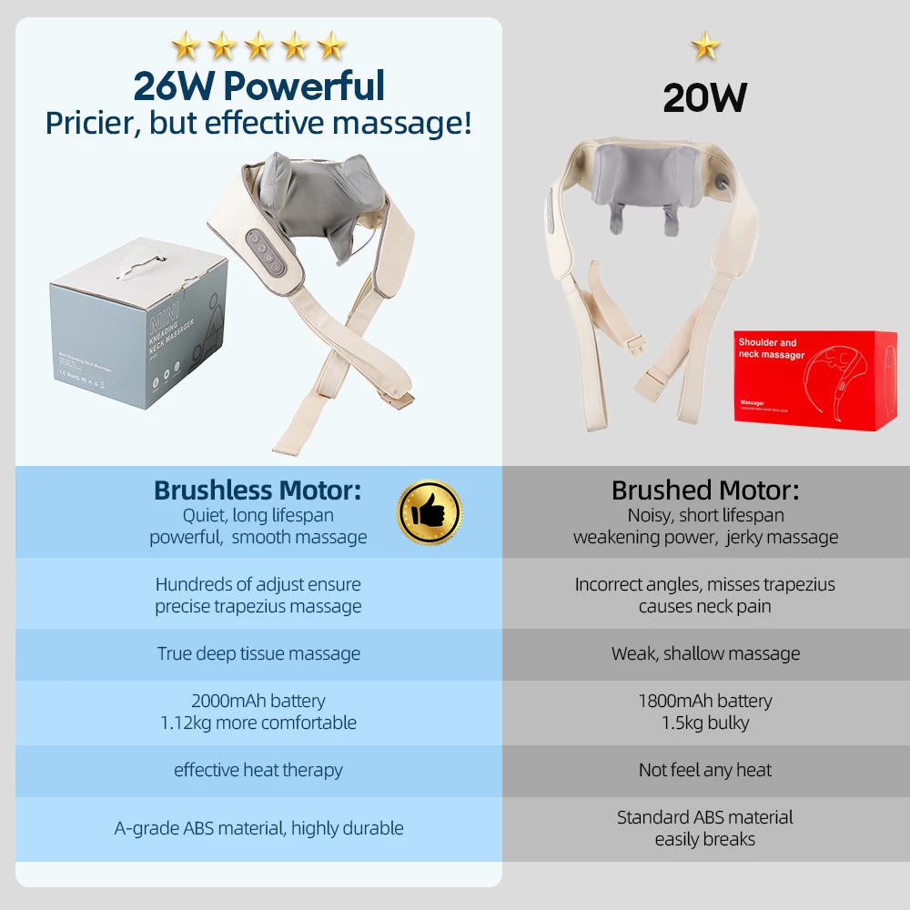 26W Brushless Motor Neck And Shoulder Massager Wireless Shoulder And Back Kneading